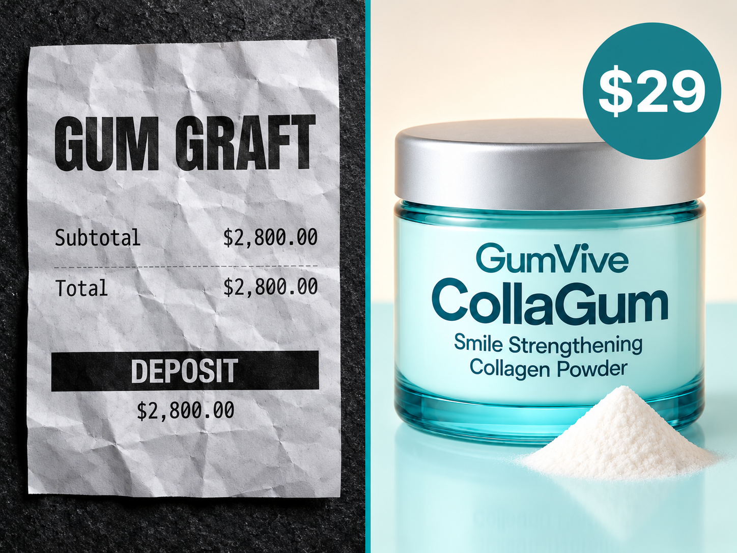 Option 1: Gum graft receipt at $2,800 versus Option 2: GumVive CollaGum at $29