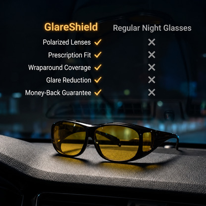 GlareShield Glasses