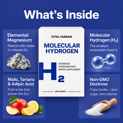 Molecular Hydrogen Tablets